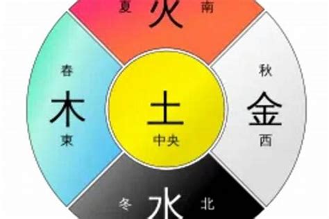 属土的人适合什么颜色|五行中属土的颜色